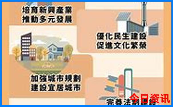 成都儿童游玩的地方有哪些