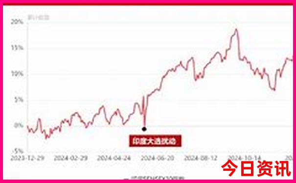 浙江旅游区景点大全